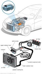 See P229E in engine